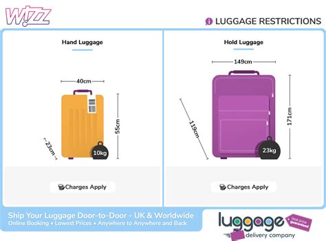 trolley bag wizzair
